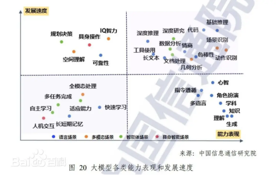 人工智能工业开展研究报告2069.png